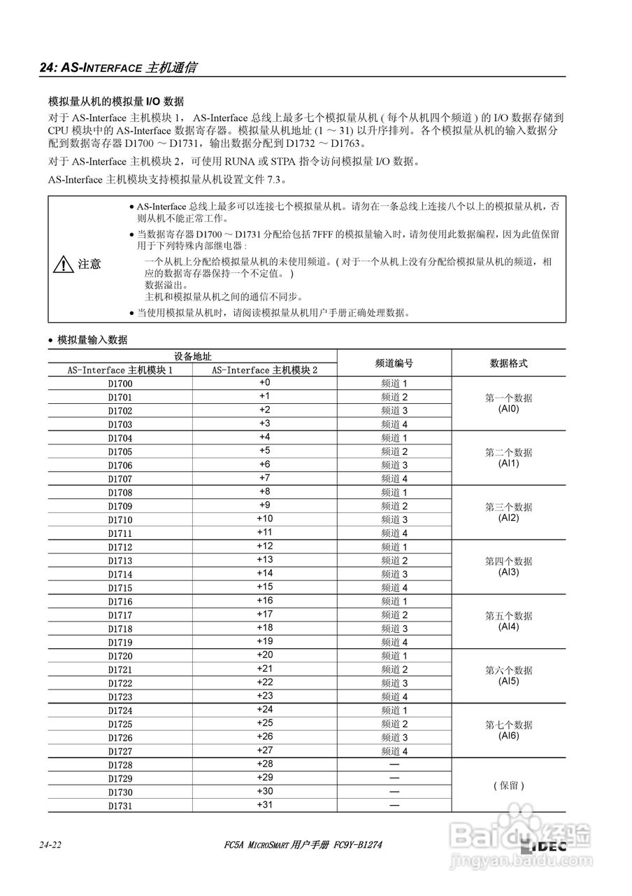 FC5A型可编程控制器_显示器使用说明书:[30]