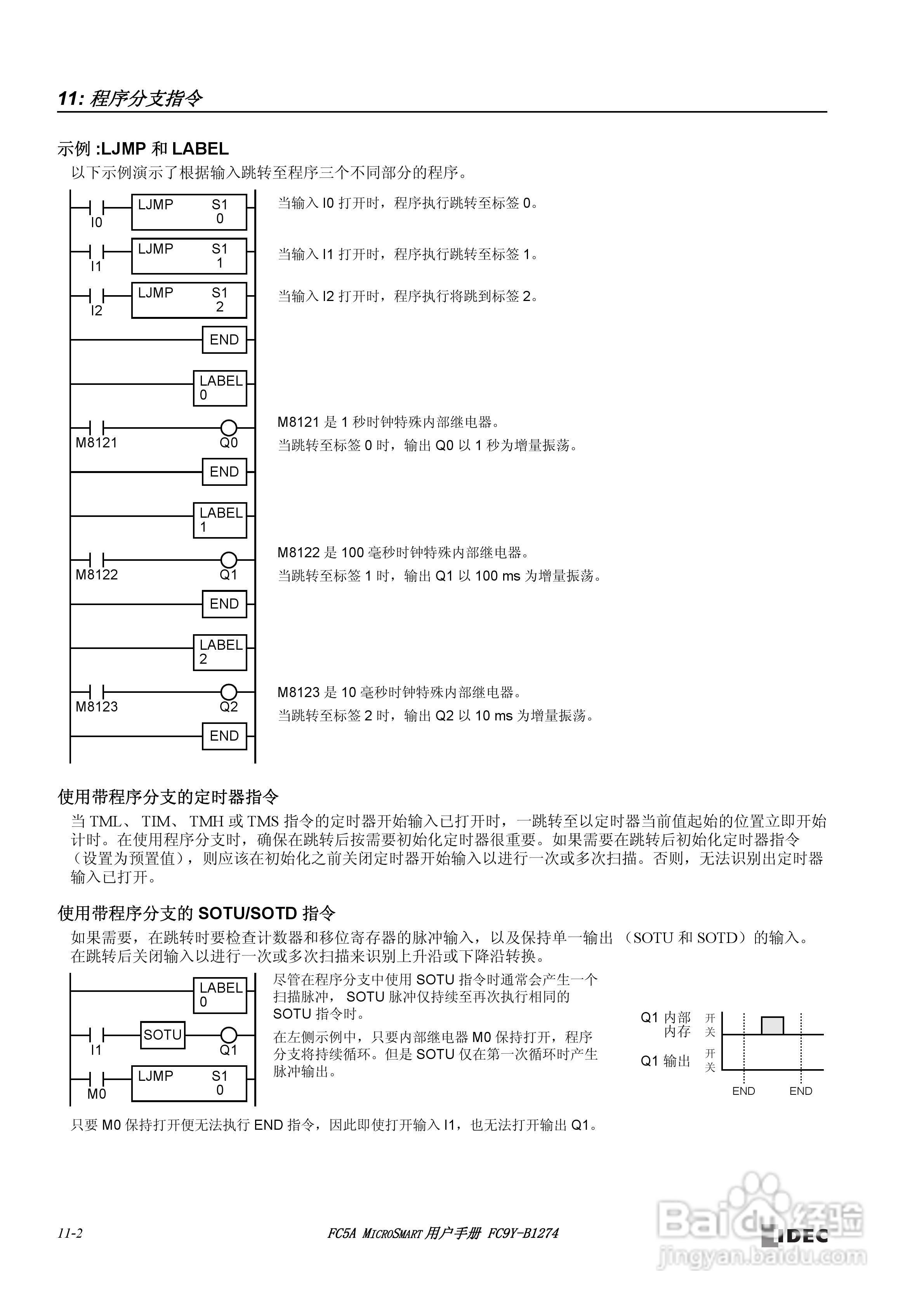 FC5A型可编程控制器_显示器使用说明书:[13]