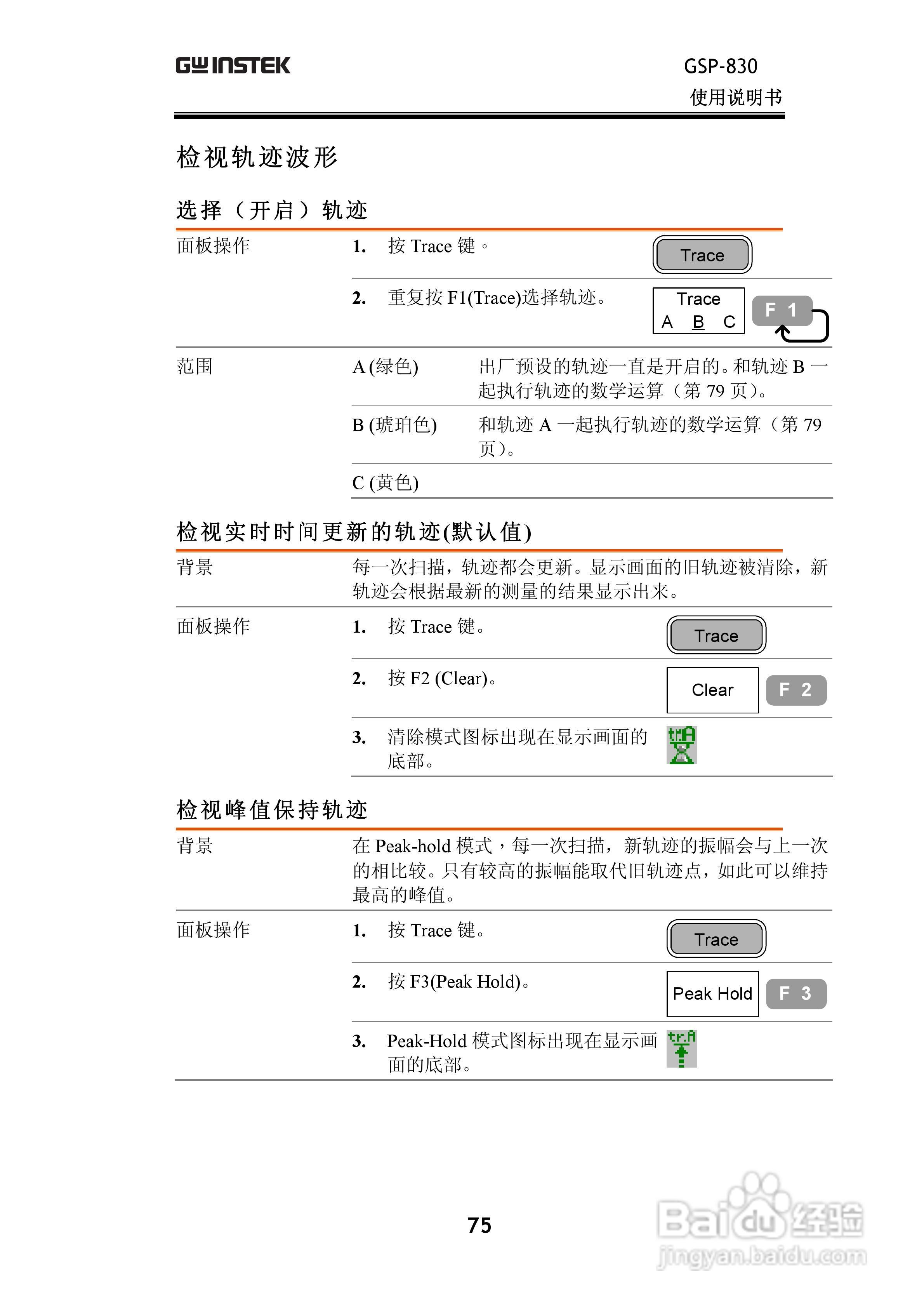 固纬GSP830频谱分析仪说明书:[8]