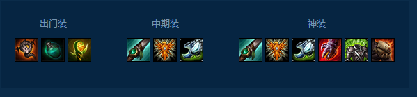 LOLS7龙龟天赋符文以及使用技巧