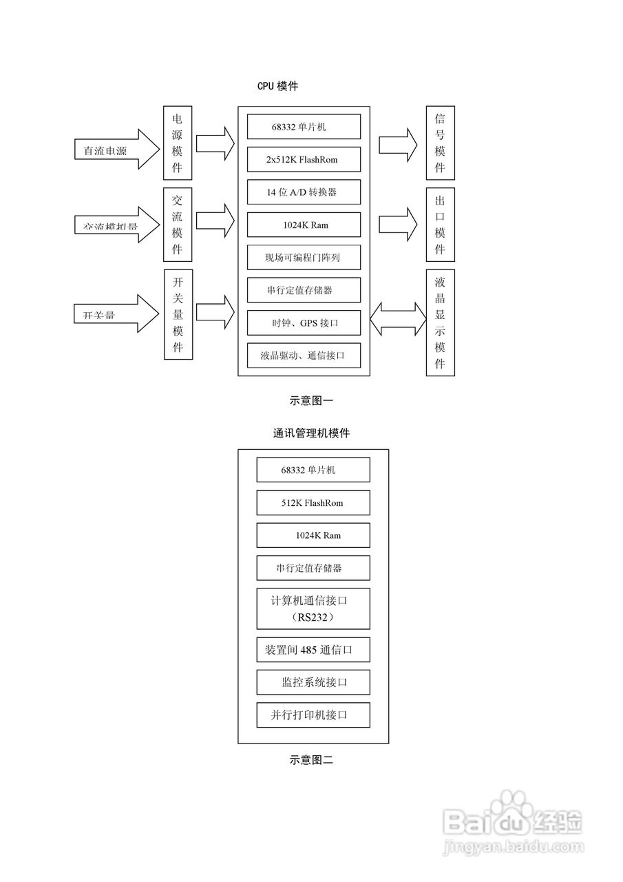 WBKQ-01B微机备用电源快速切换装置说明书:[2]