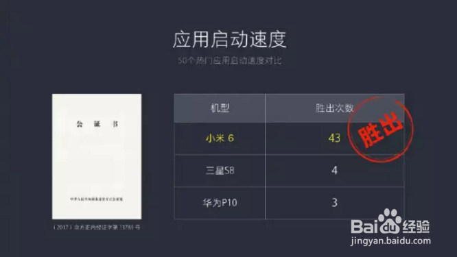 小米新系统和新双摄手机来了,有什么亮点