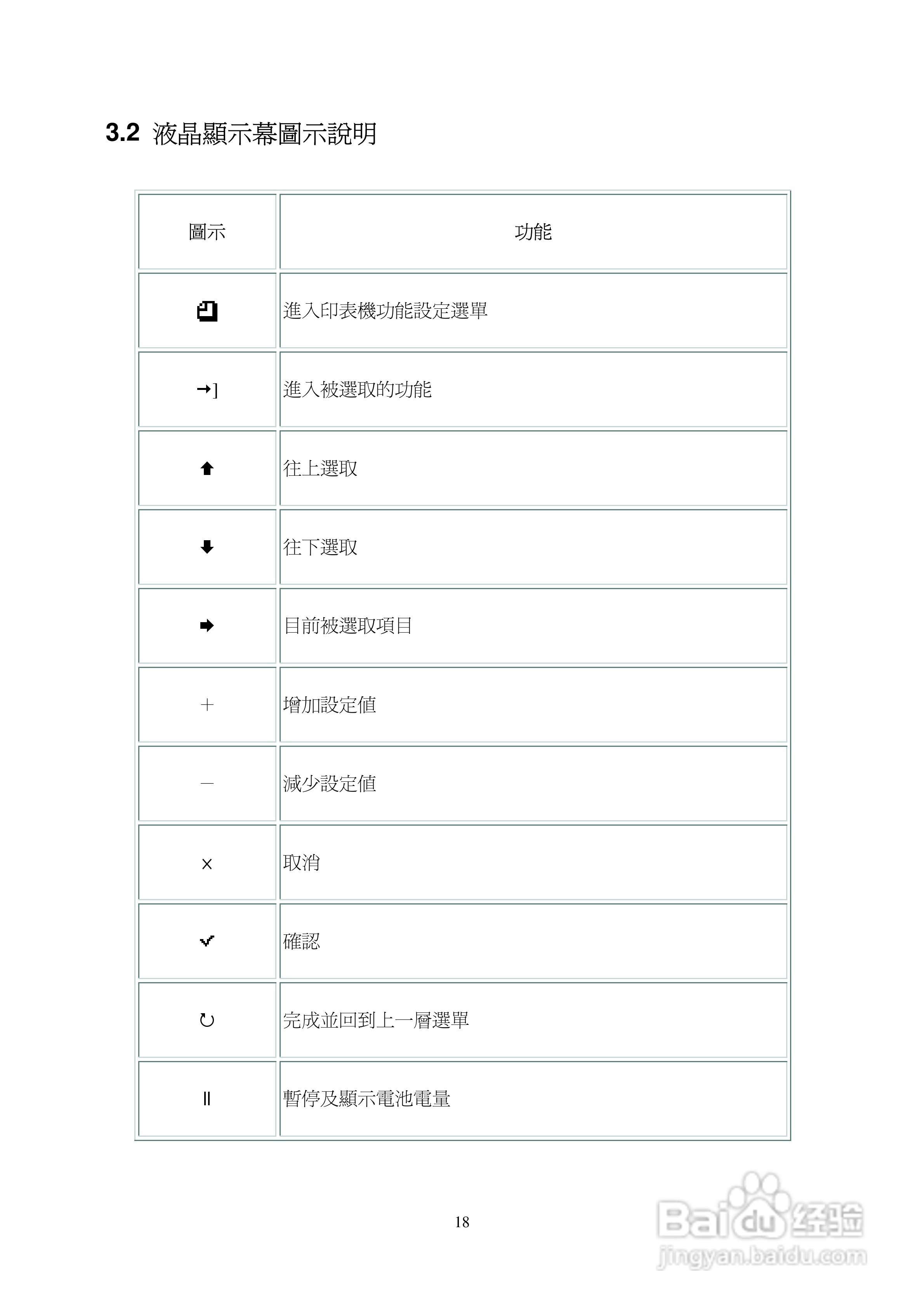 TSC M23印表机使用说明:[3]