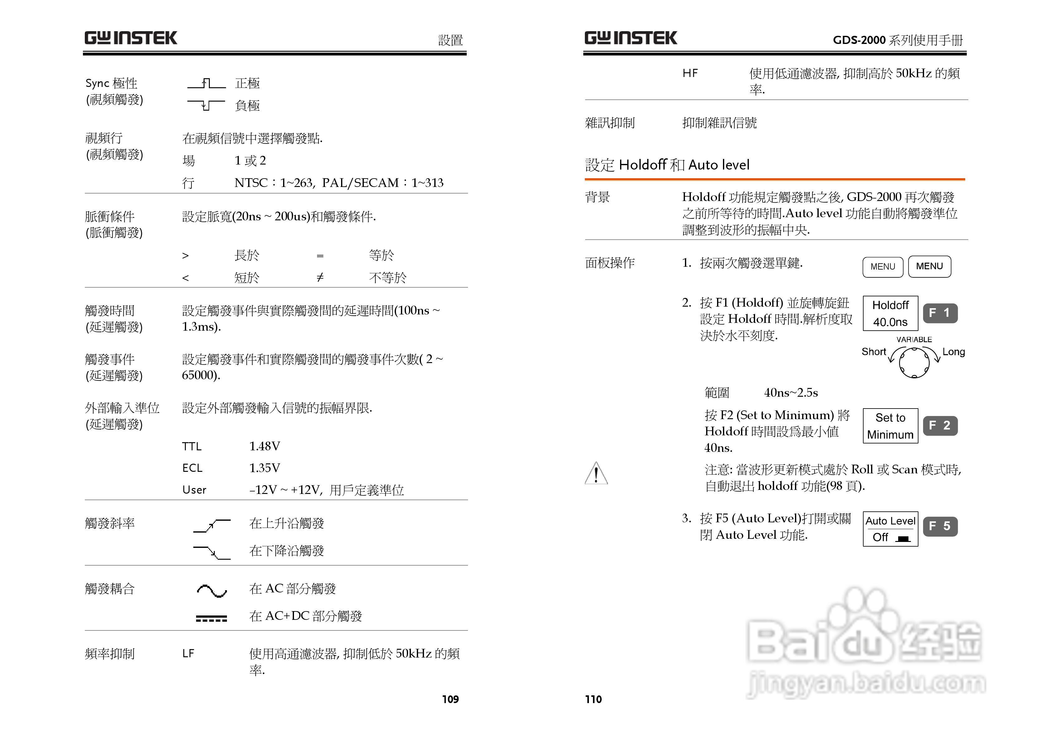 GDS-800 Series数字示波器使用说明书:[6]