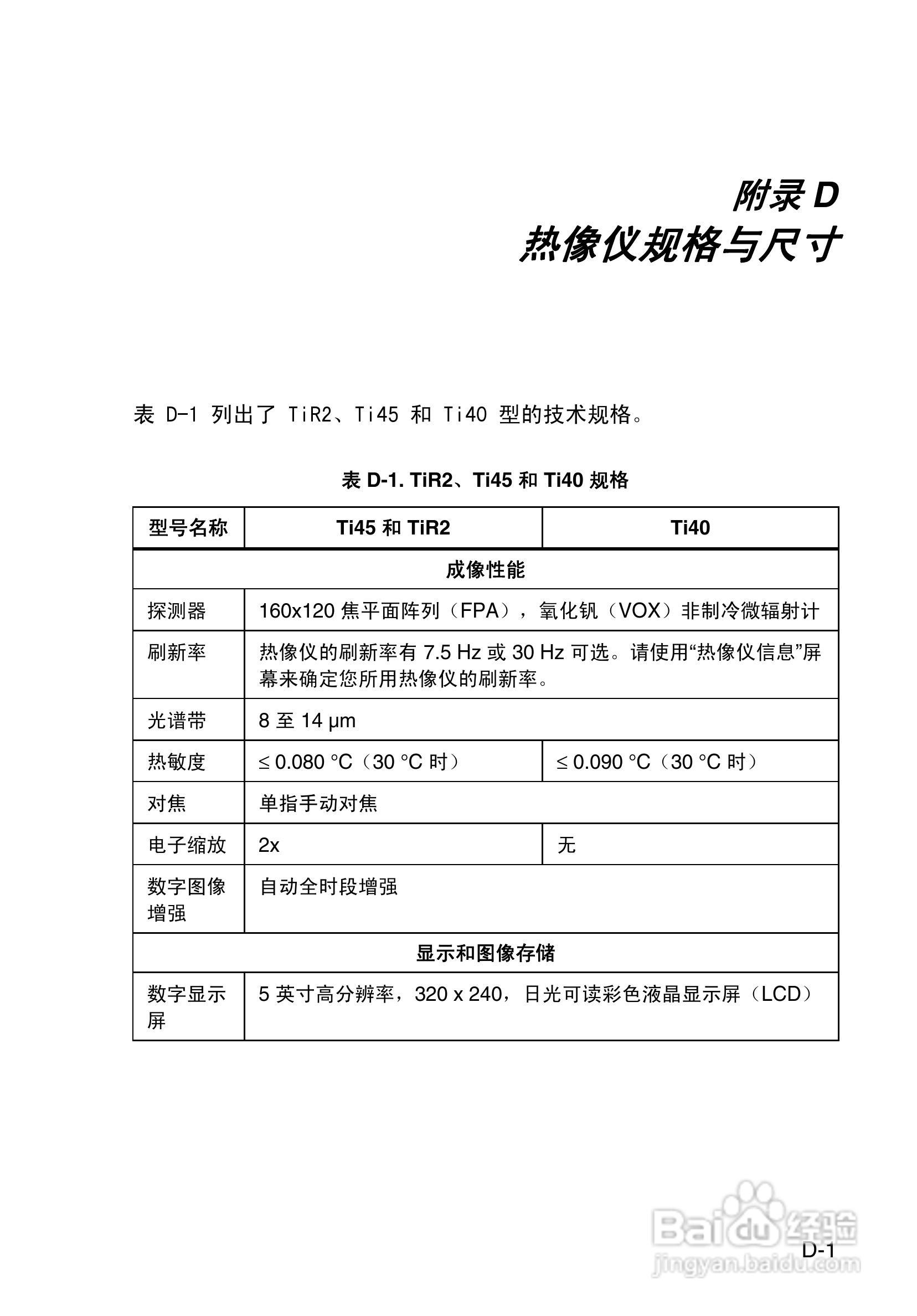 福禄克Fluke Ti50FT热成像仪使用说明书:[11]