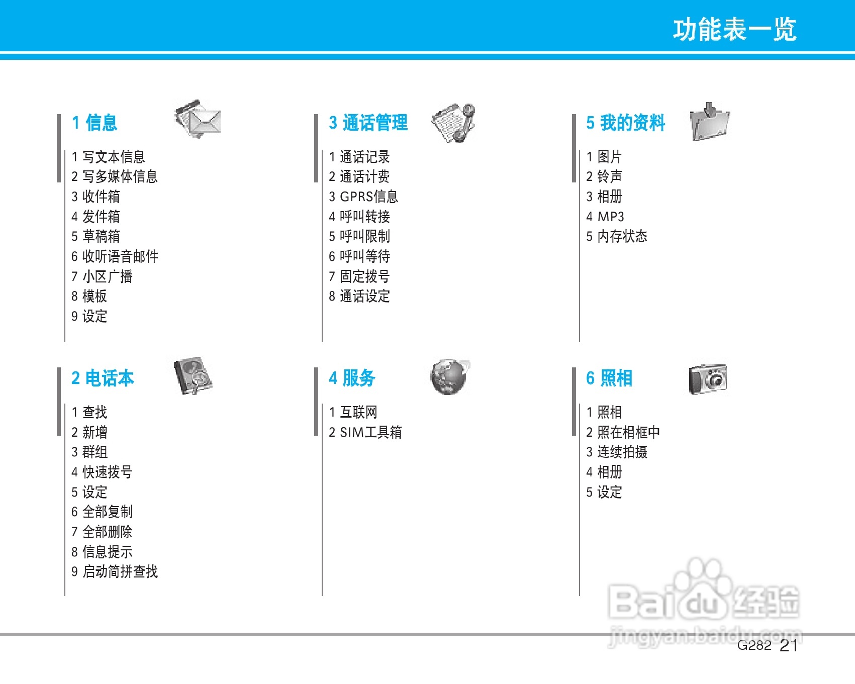 乐金手机LG-G282型使用说明书:[3]