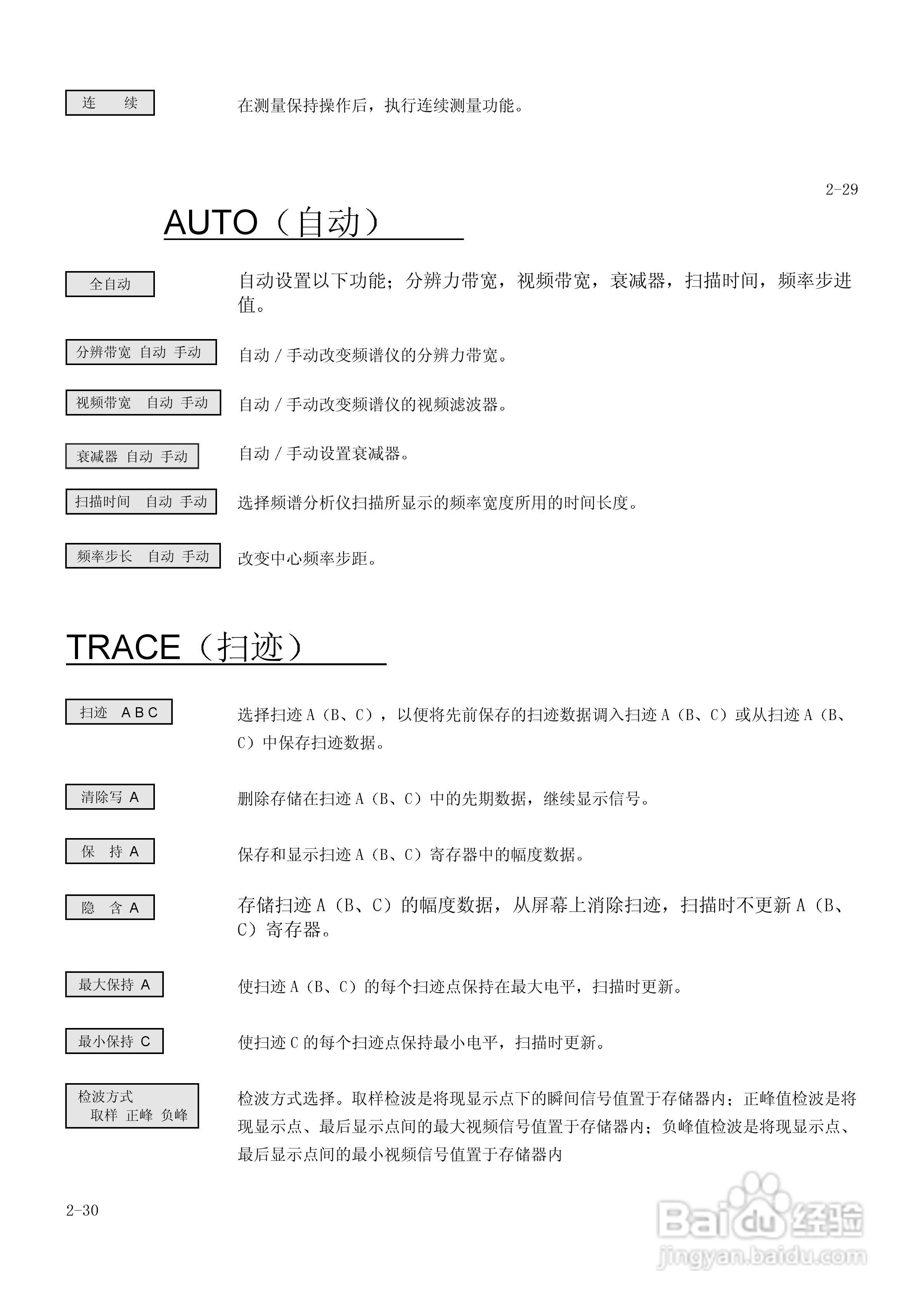 DS8810A/B 频谱分析仪使用说明书Ver.1.2:[4]