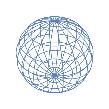 【微分几何】球面上的曲纹坐标和坐标曲线