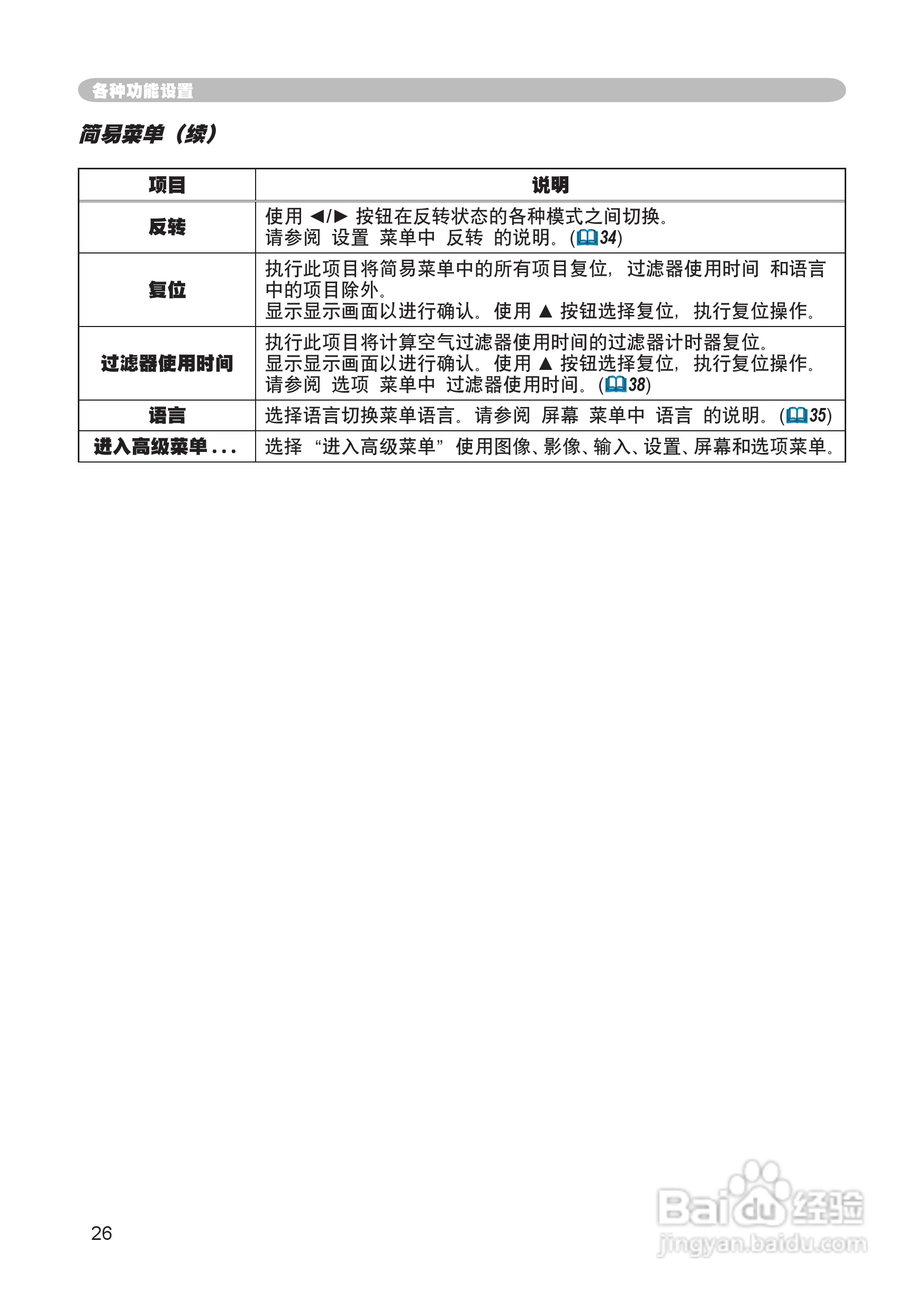 日立 ED-X8255投影机说明书:[3]