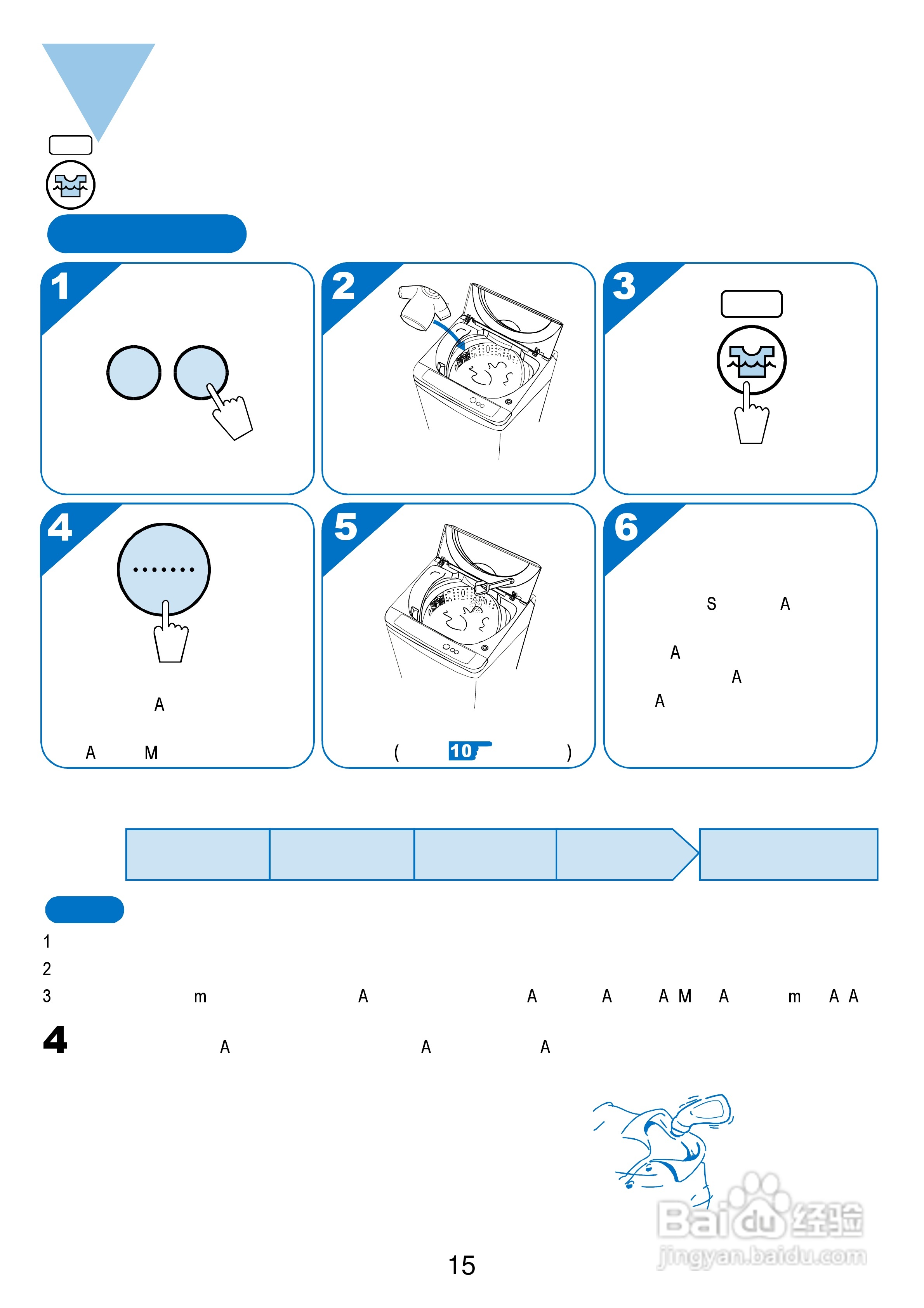 三洋SW-1488AF洗衣机使用说明书:[2]