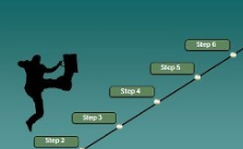 怎么提升自己的工作效率