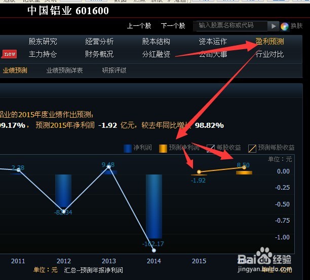 同花顺软件中从消息面回到基本面考察个股
