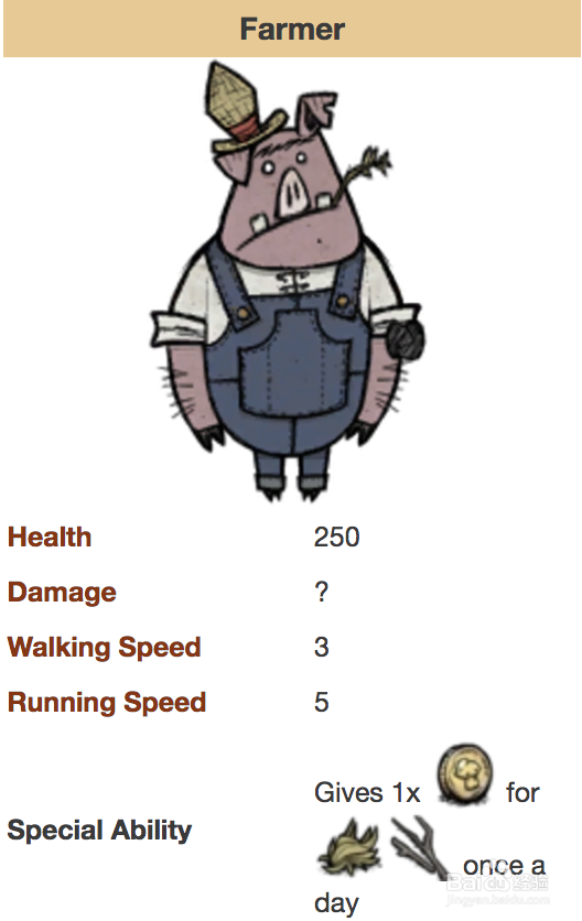 饥荒哈姆雷特怪物攻略 猪人详解