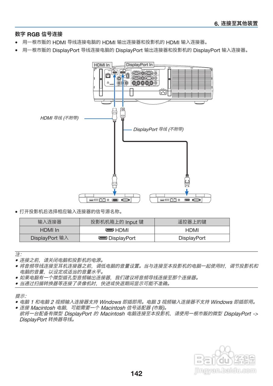 理光PJ WX6170N投影机说明书:[16]