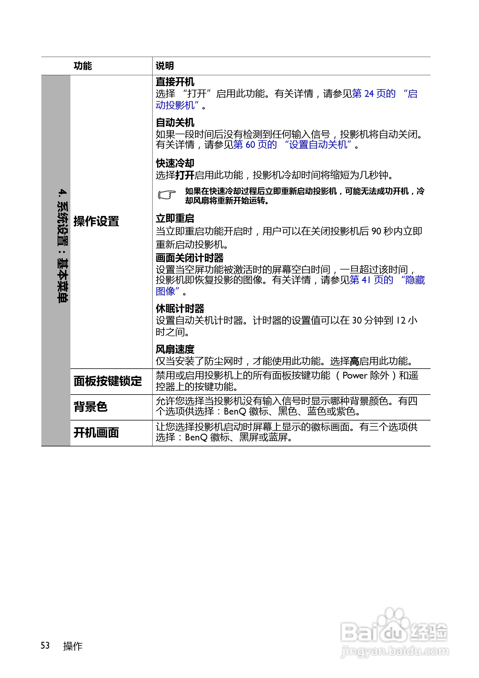 BenQ BW5628投影机使用说明书:[6]