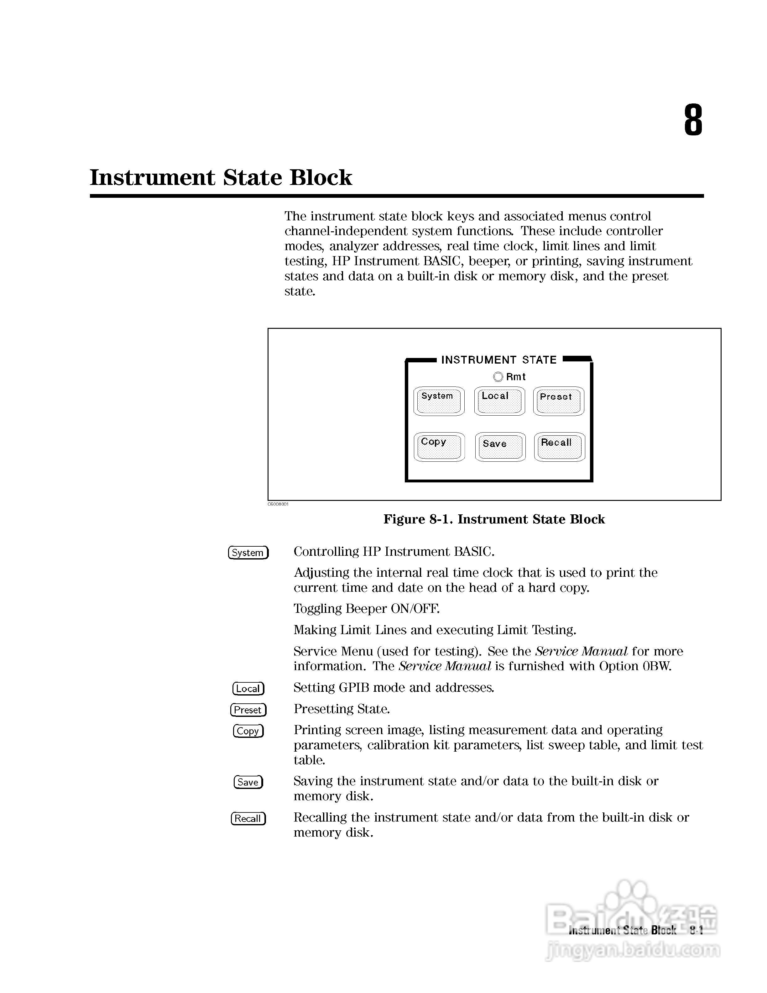HP4291B分析仪说明书:[18]