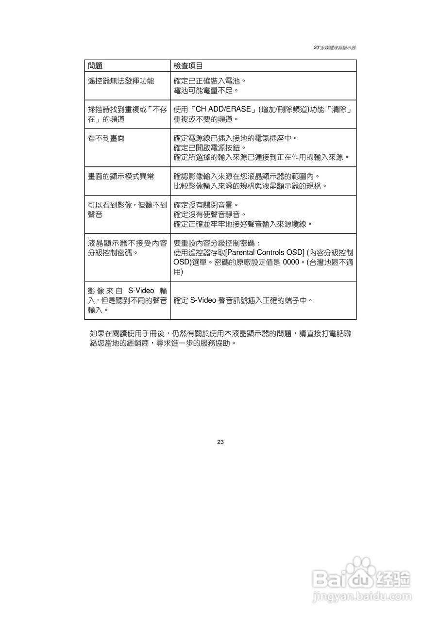 奇美多媒体液晶显示器N-3204型使用说明书:[3]