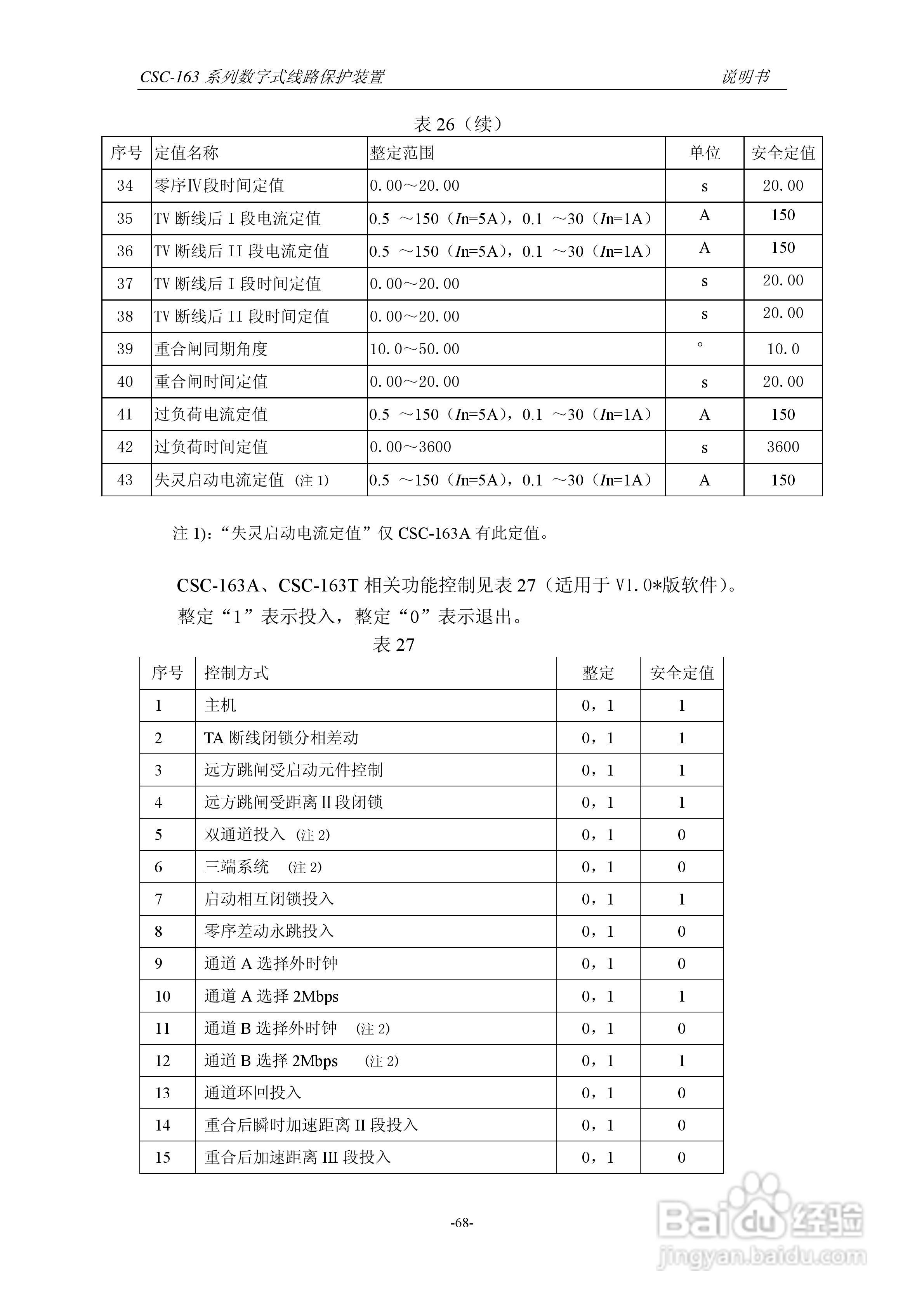 四方CSC-163T数字式线路保护装置说明书:[8]