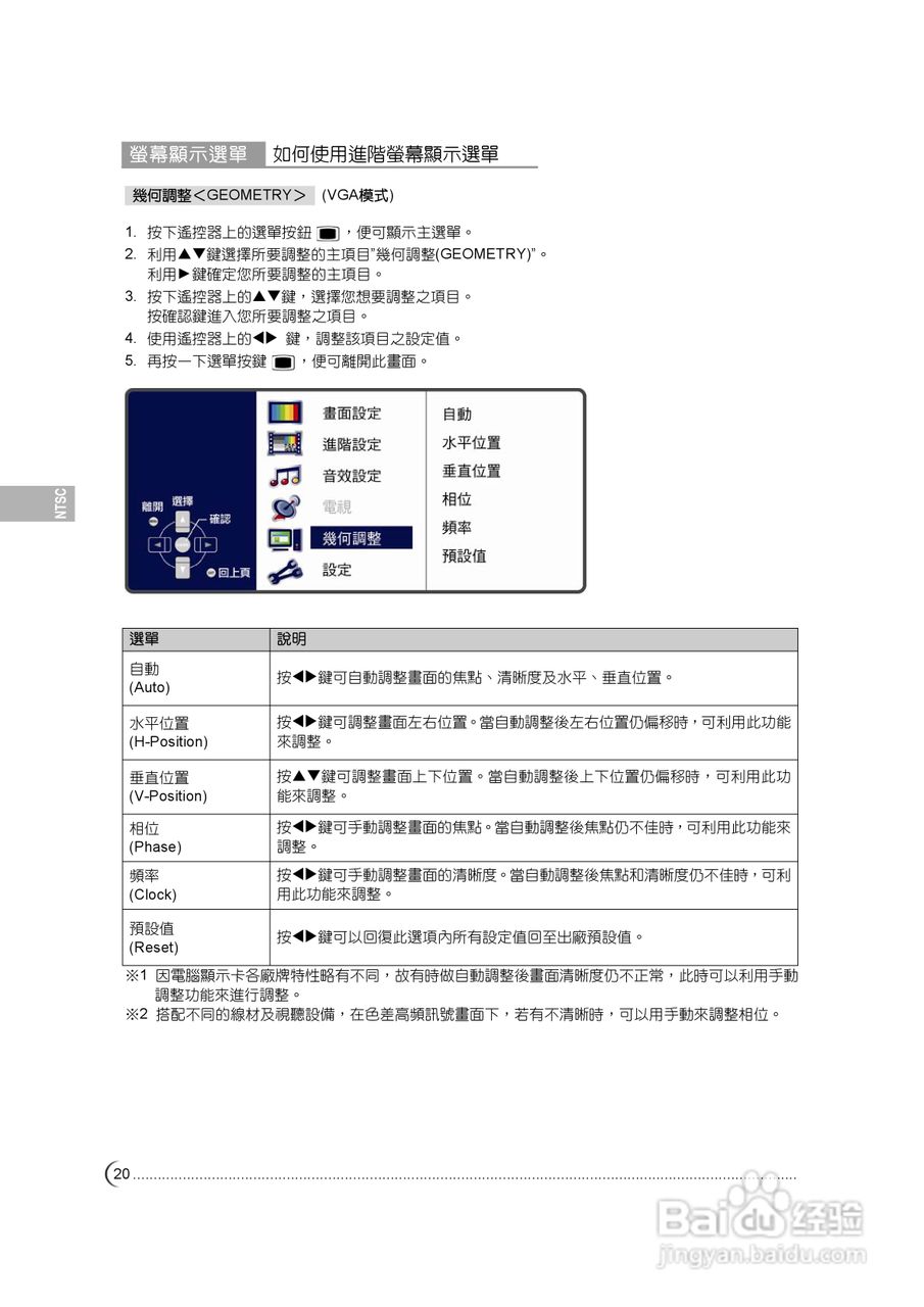 奇美多媒体液晶显示器TL-42E5100D型使用说明书:[3]