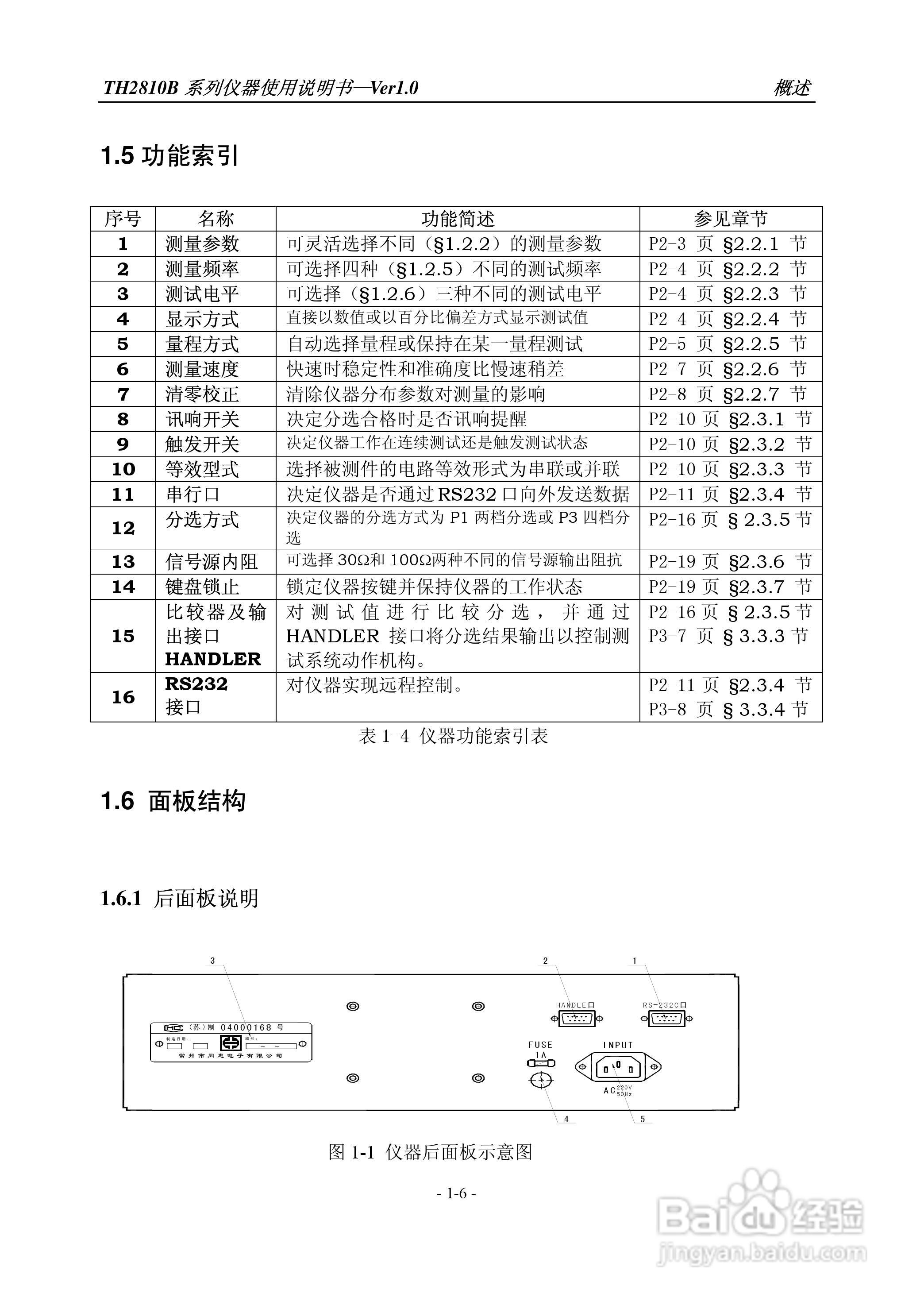 常州同惠TH2810B,2618B,2775B数字电桥说明书:[2]