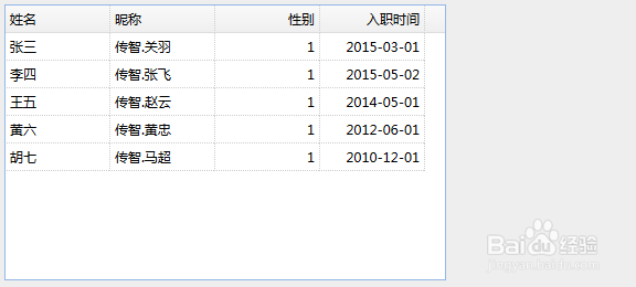 JQuery EasyUI其他组件