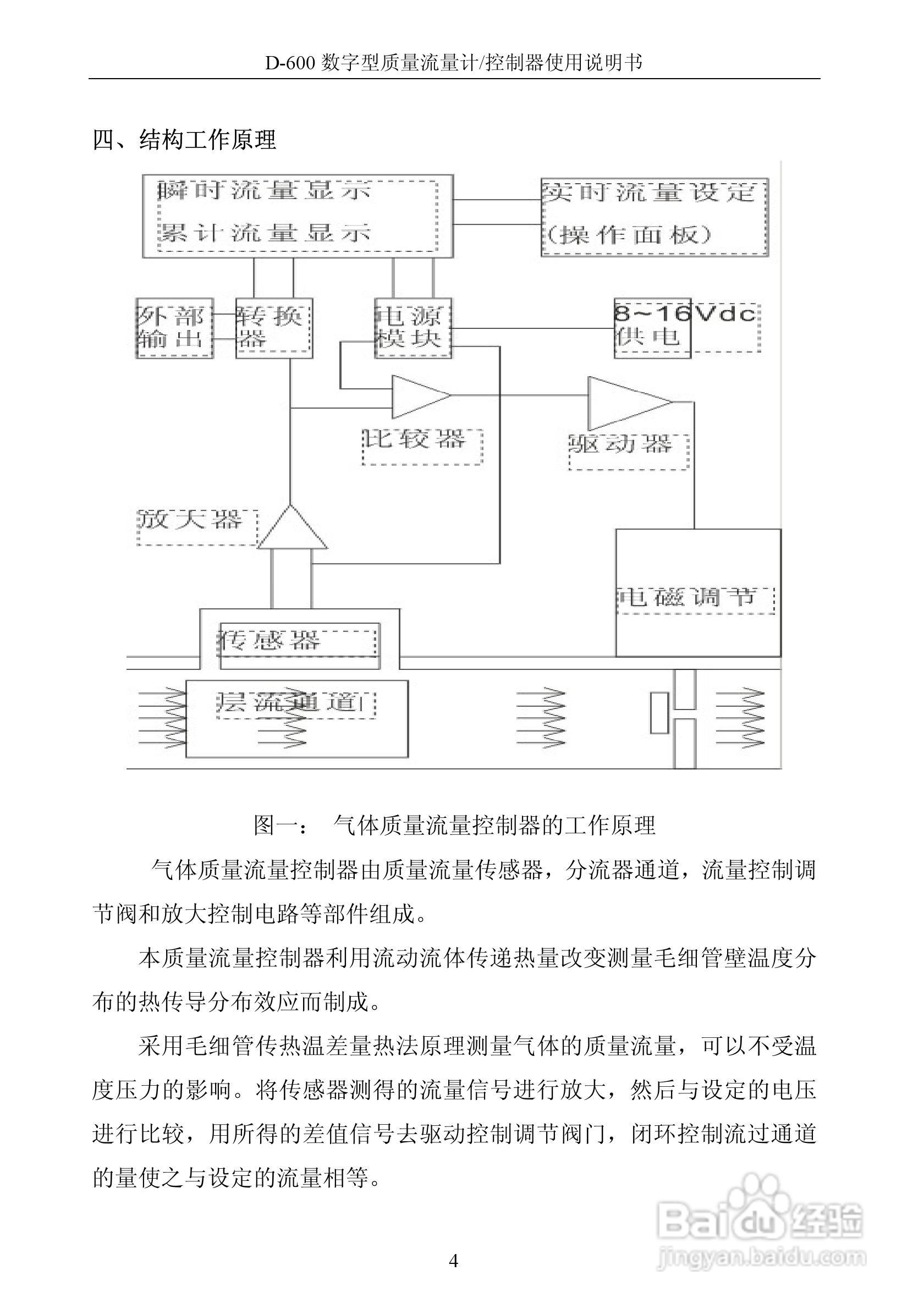 德欣电子D-600 数字型质量流量计/控制器使用说明书:[1]