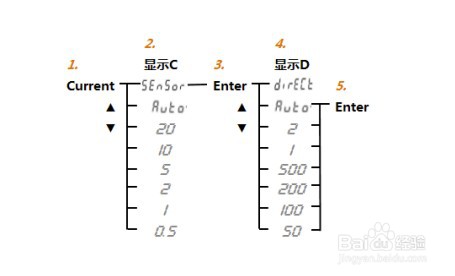 吹田电气SPA3000数字功率计量程设置操作说明