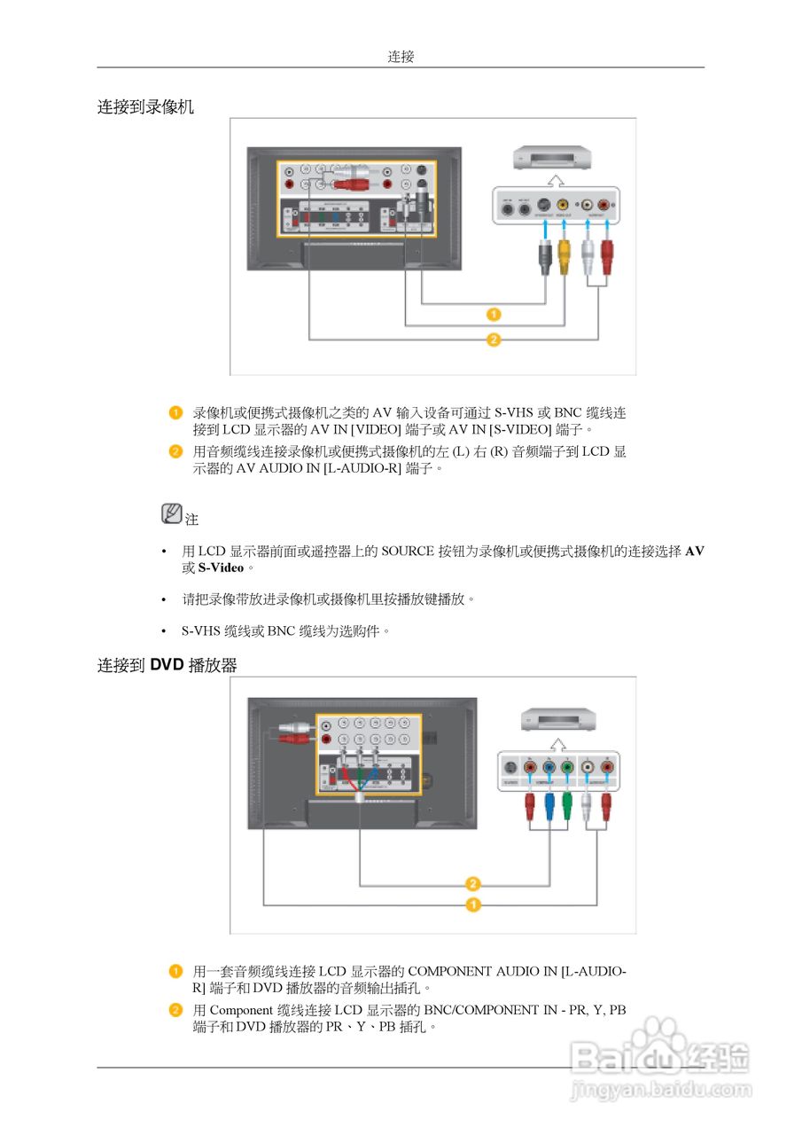 三星400UXn液晶显示器使用说明书:[5]
