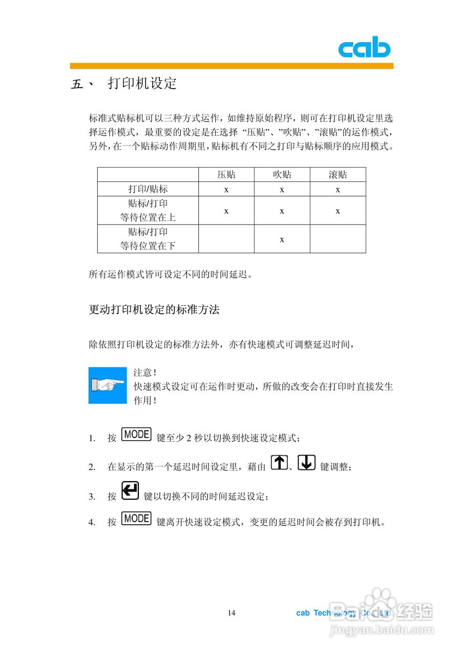 cab A1000打印机使用说明书:[2]