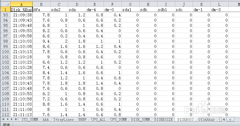 如何使用nmon analyser分析工具查看linux指标