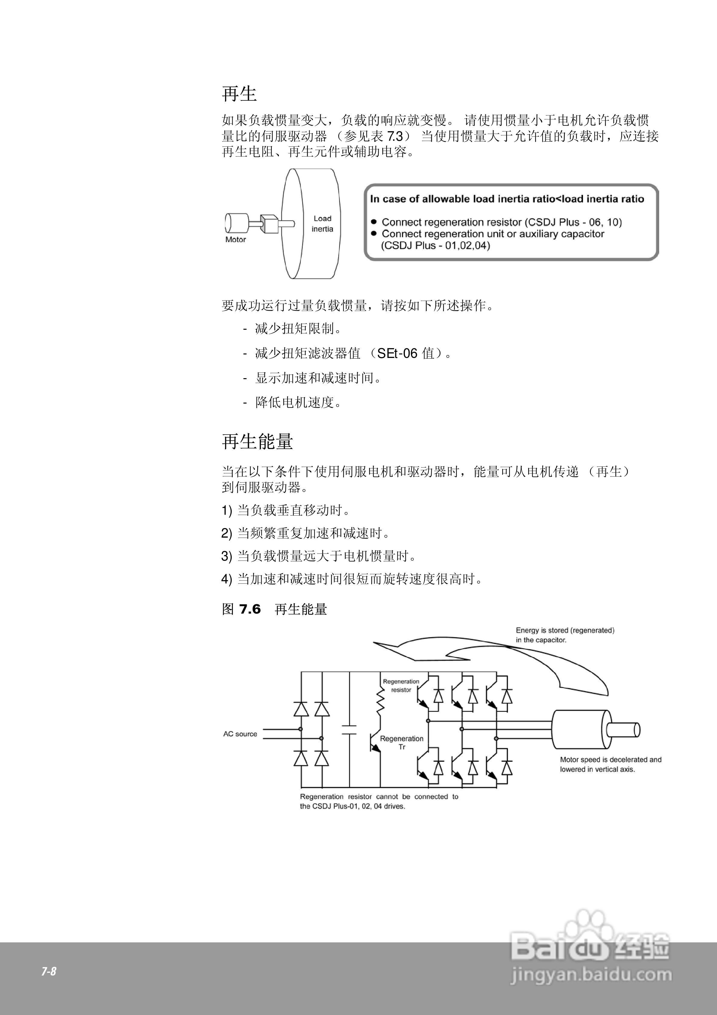 OEMax CSDJPlus伺服驱动器用户手册:[16]