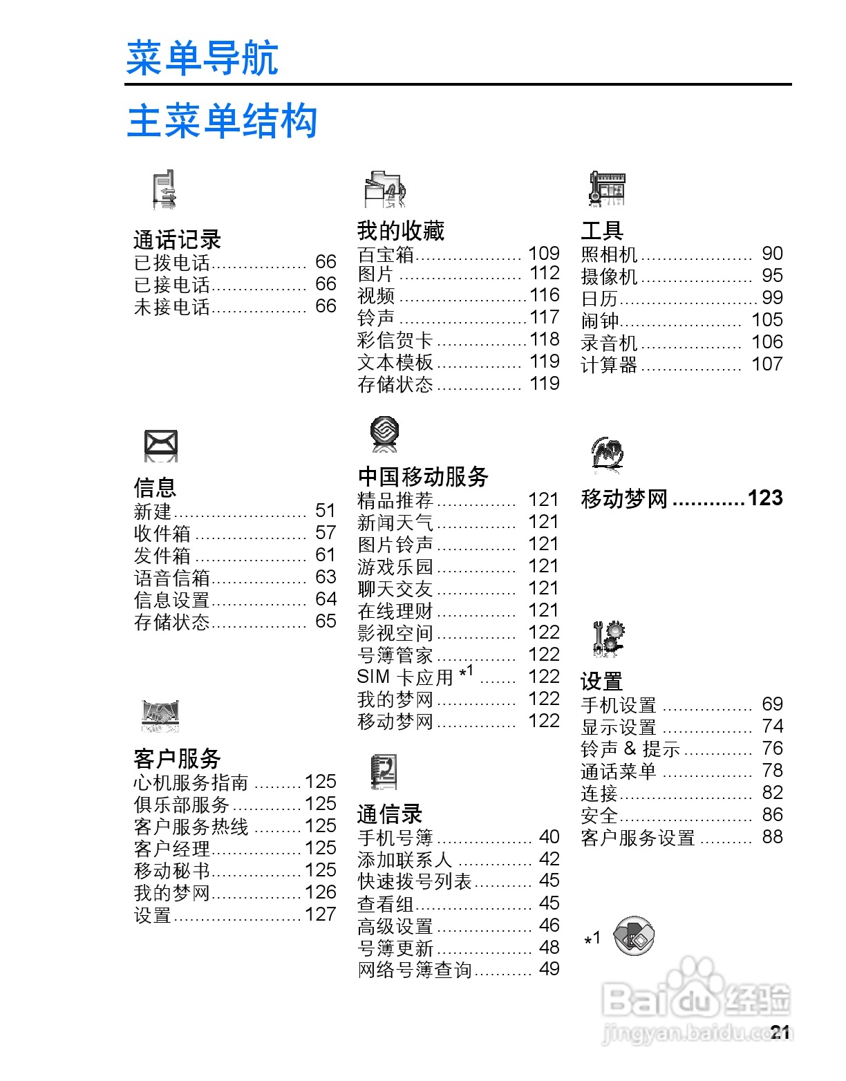 松下mx6手机使用说明书:[3]