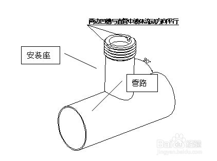 涡轮流量传感器安装注意事项