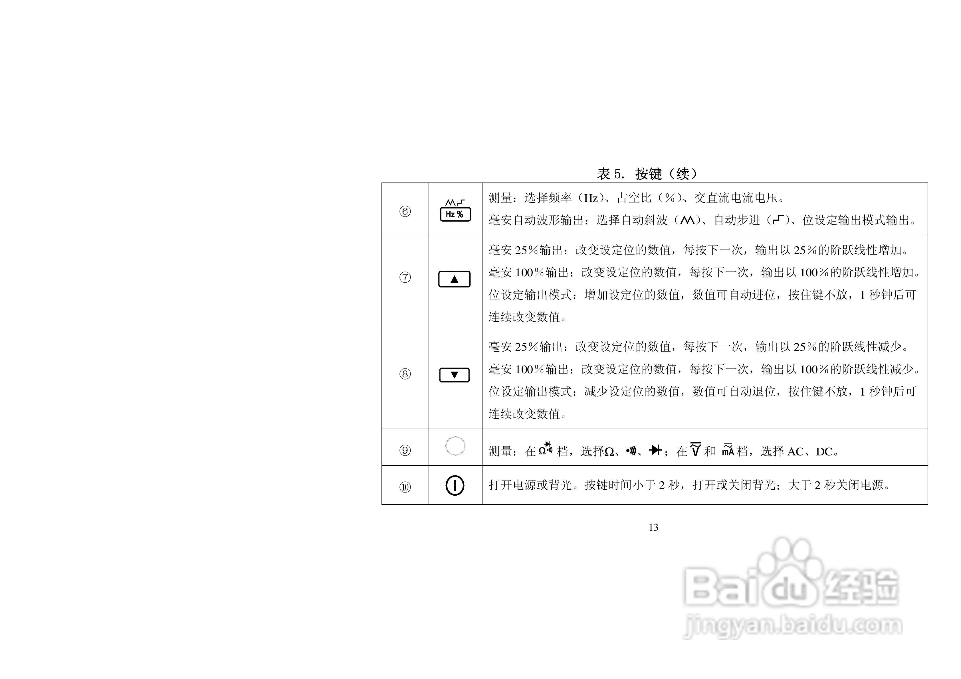 过程万用表VC78说明书:[2]