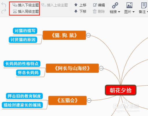 思维导图怎么画绘制思维导图最佳工具是什么