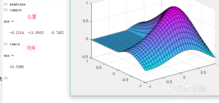 matlab图形照相制图技术的使用