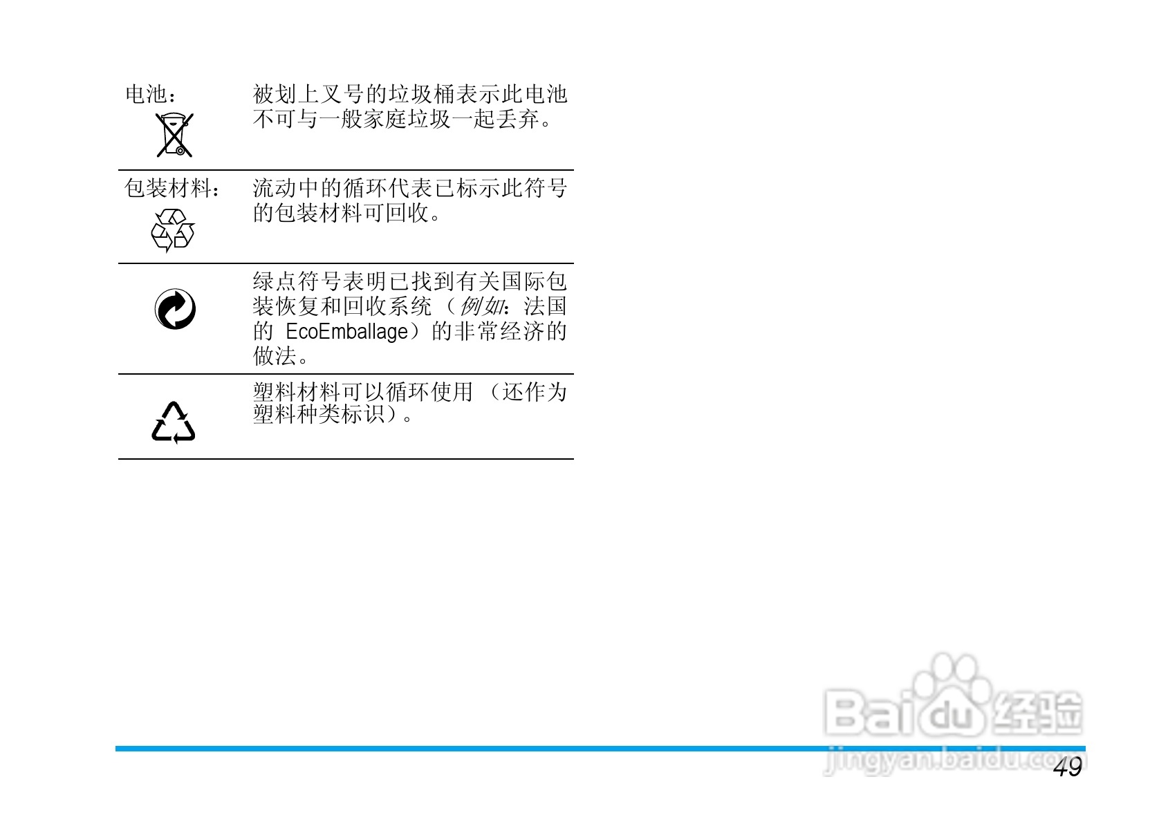 Philip飞利浦ct1898手机说明书:[6]