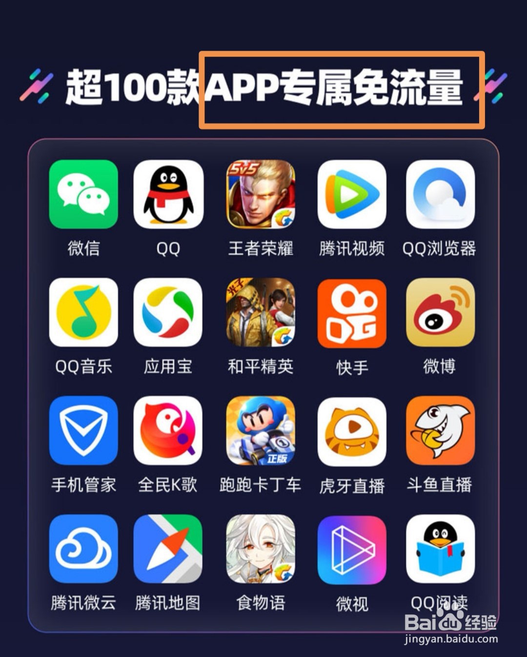 怎么办理腾讯大王卡