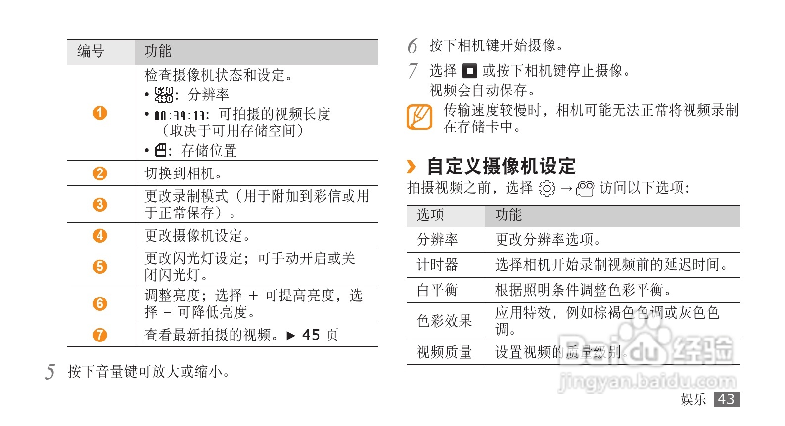 三星GT-I7680手机使用说明书:[5]