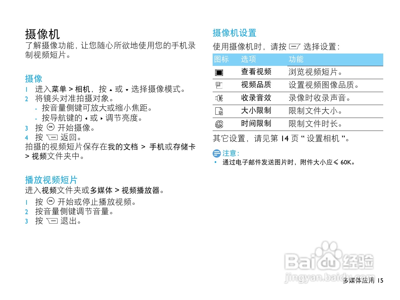 飞利浦F515手机使用说明书:[2]