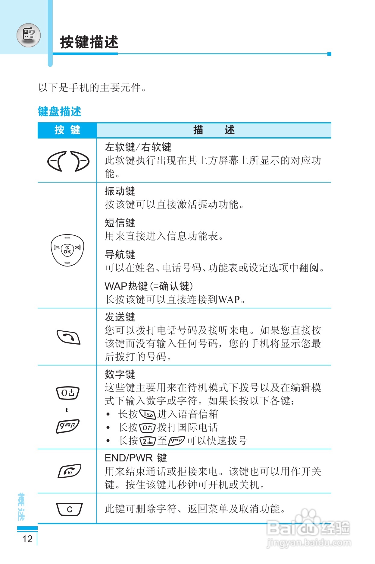 LG G5400手机使用说明书:[10]