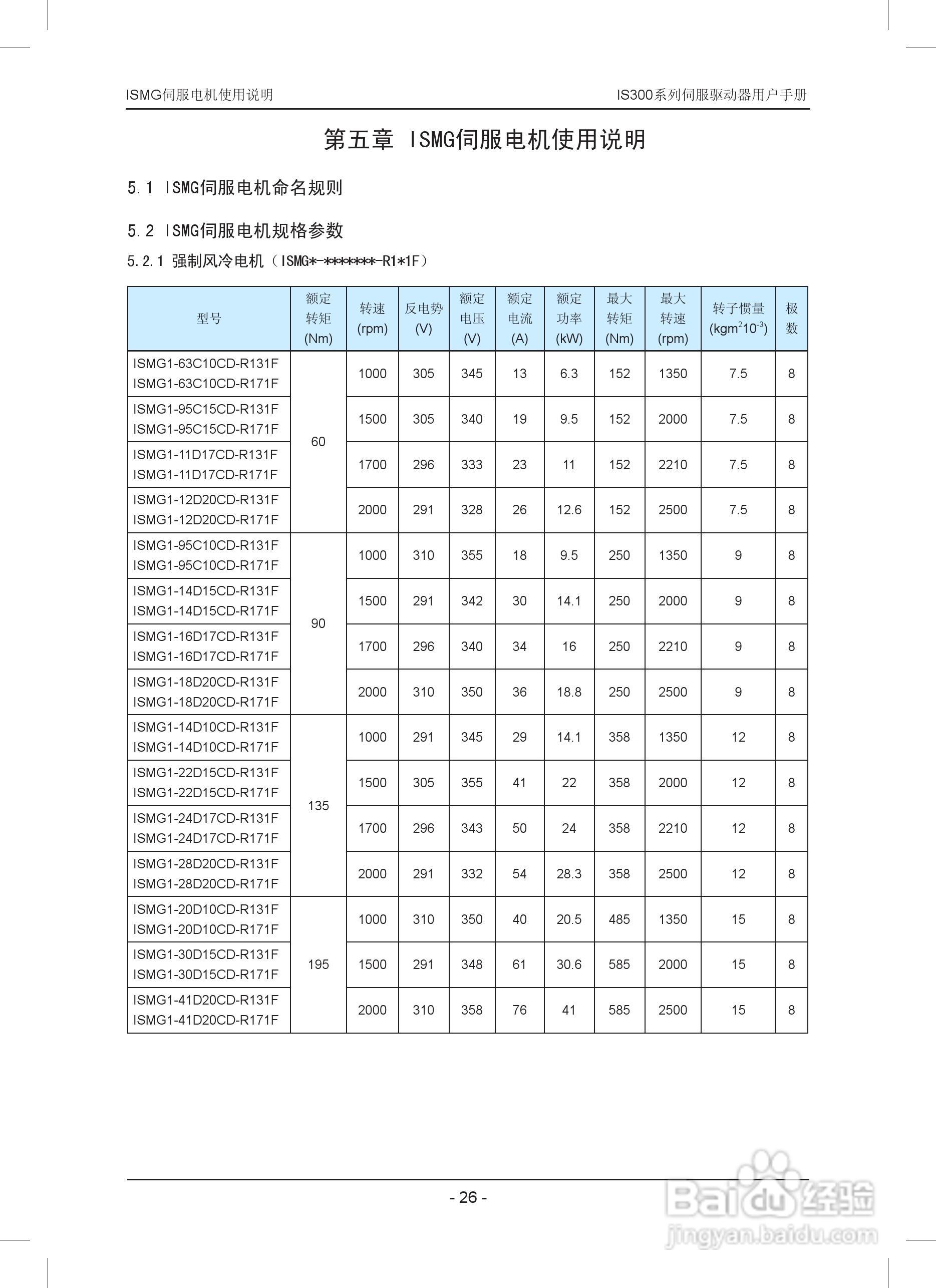 IS300系列伺服驱动器用户手册:[3]