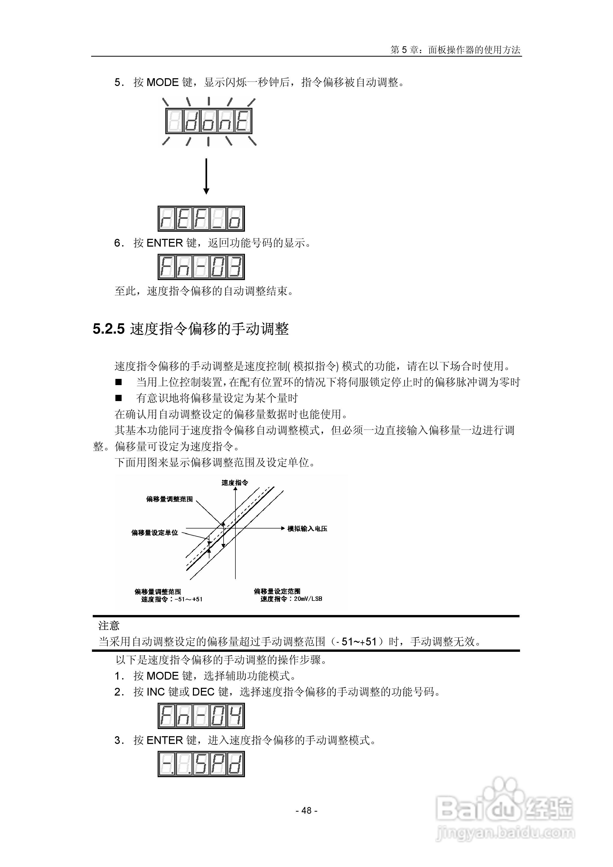 EDA系列伺服驱动器用户手册:[5]