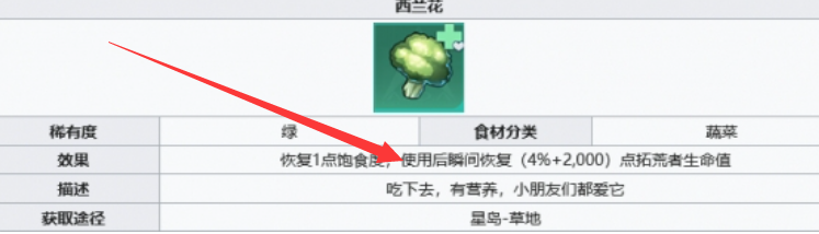 幻塔西兰花在哪