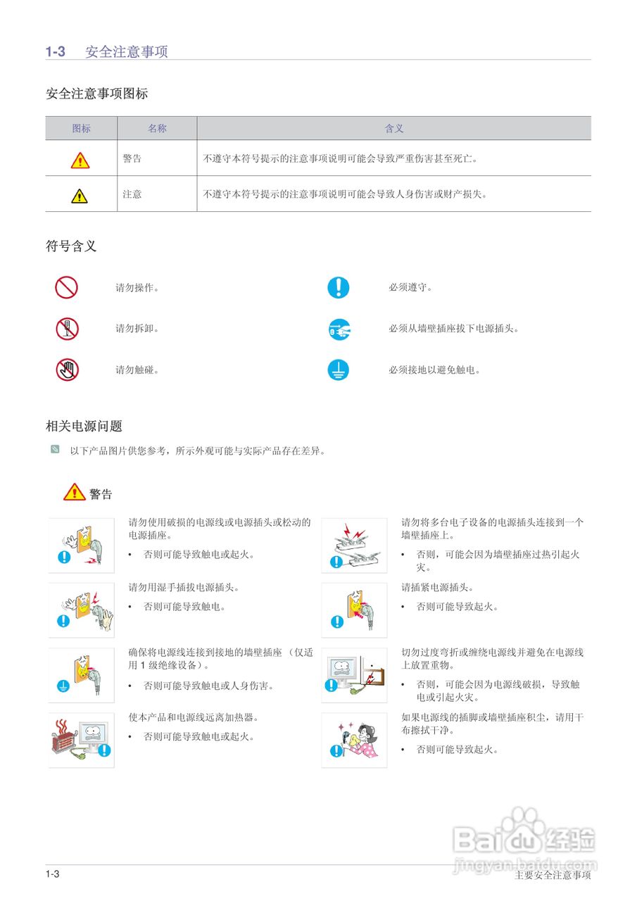 三星BX1950液晶显示器使用说明书:[1]