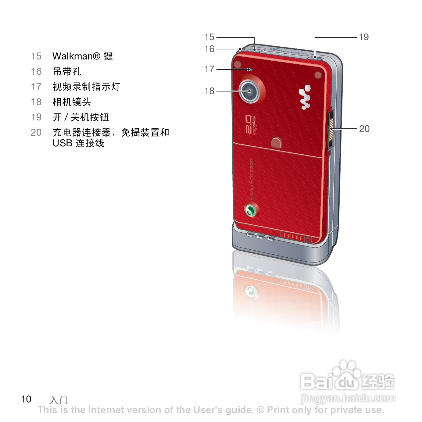 索尼爱立信W908c手机使用说明书:[1]