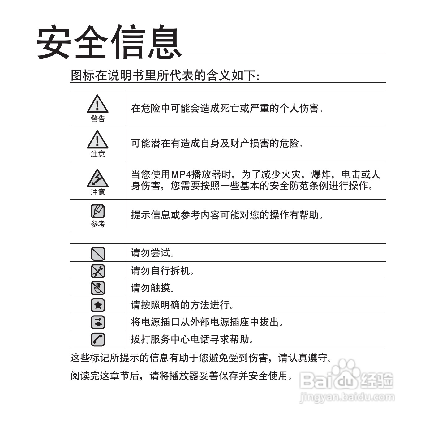 三星YP-P2QW MP4播放器使用说明书:[1]