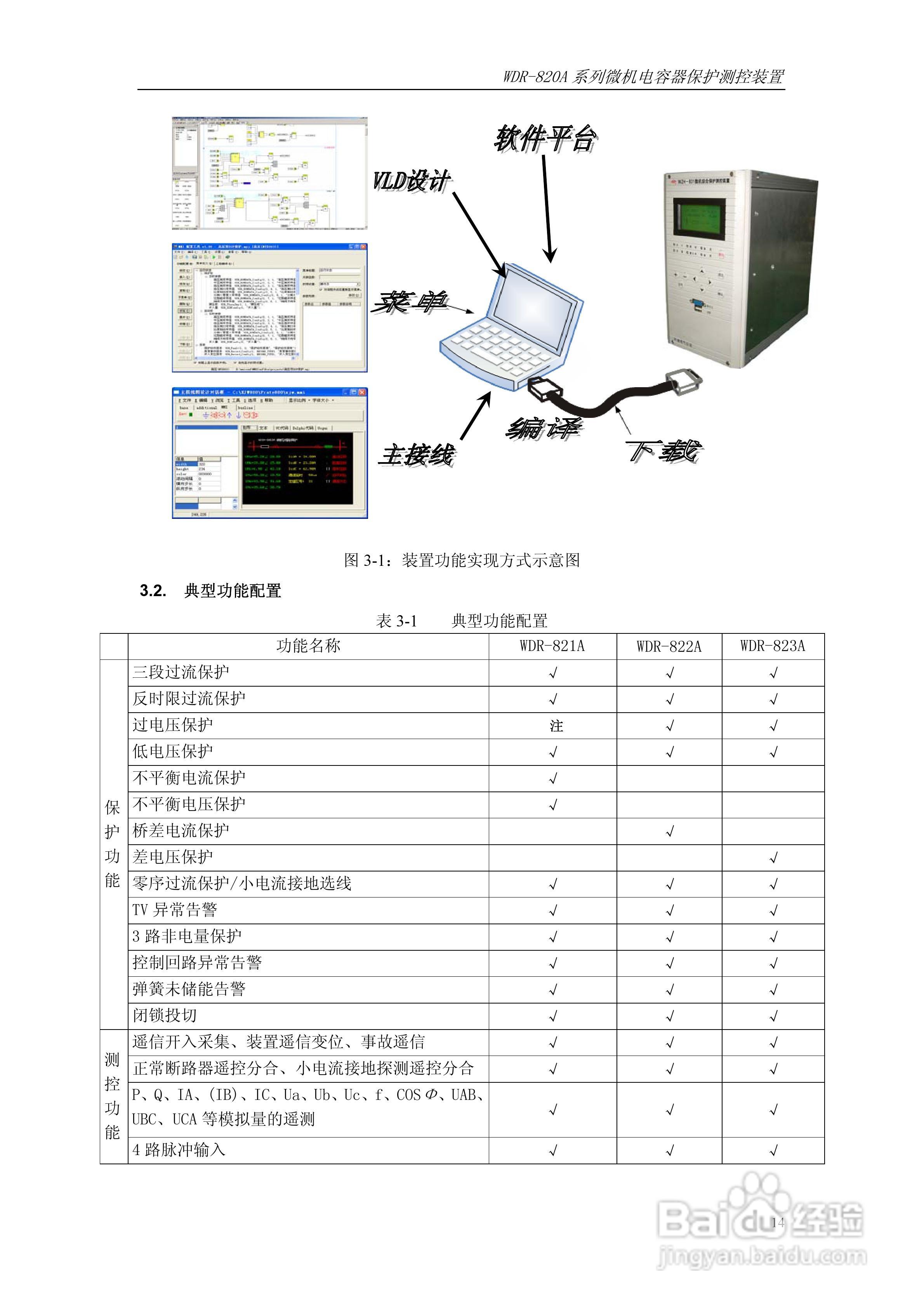WDR-820A微机电容器保护测控装置技术及使用说明书:[2]