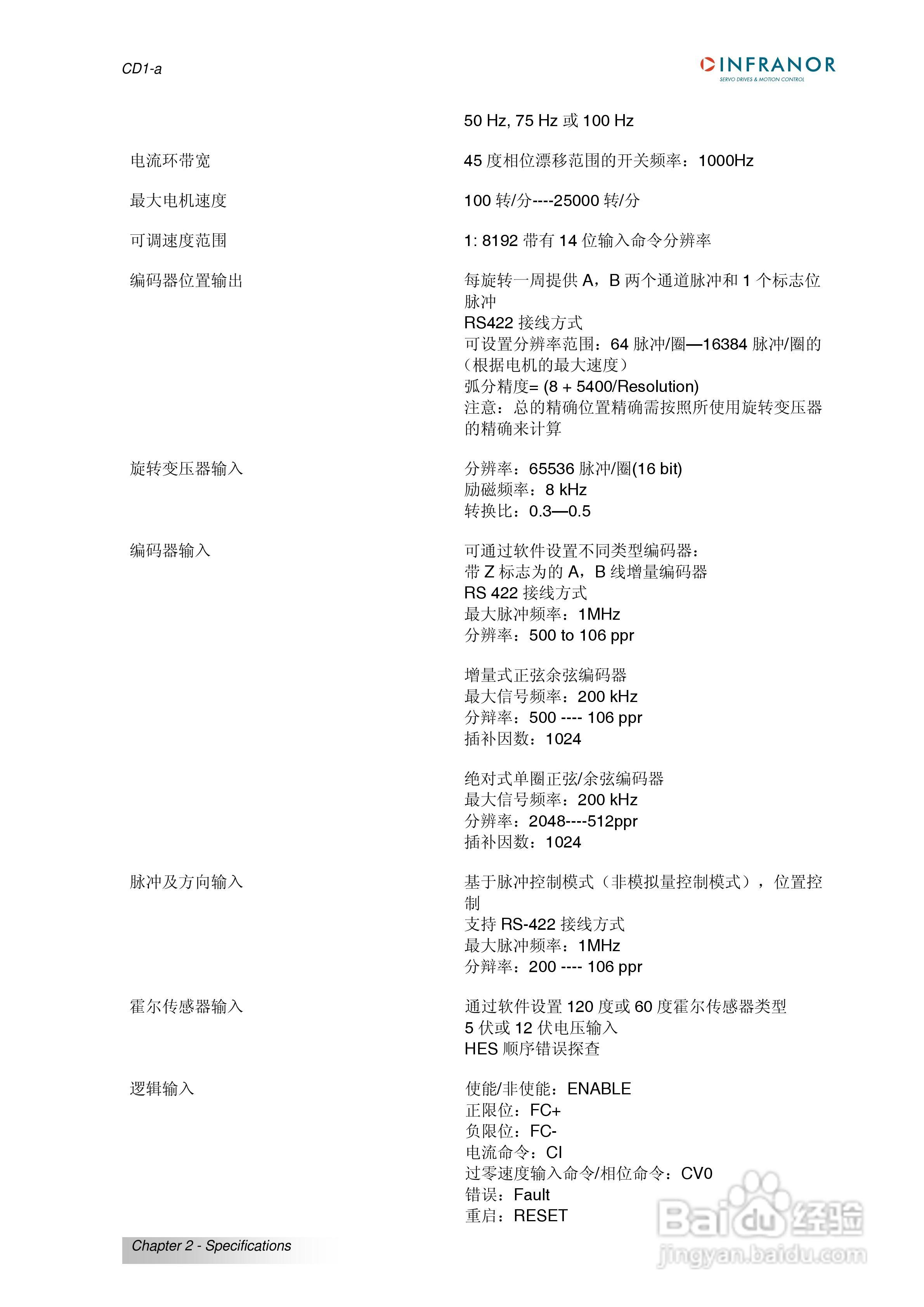 瑞诺通用型交流伺服驱动器CD1-A系列操作手册:[1]