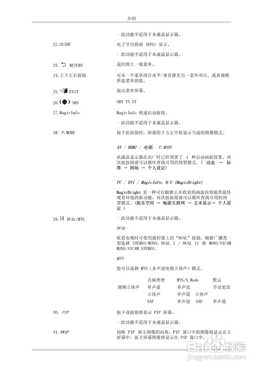 三星460DR液晶显示器使用说明书:[2]